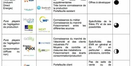 acteurs_agre_gation__Ademe_m