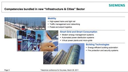 siemens 1, avr. 2011 siemens 1, avr. 2011