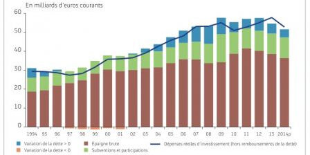 graph inv local, oct. 2014 graph inv local, oct. 2014