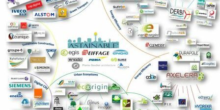 partners-logos-astana-sustainable-city_m