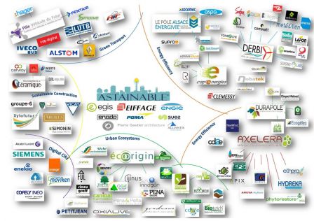 partners-logos-astana-sustainable-city_m