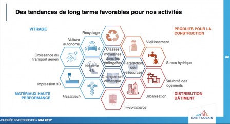 saint-gobain_3_m saint-gobain_3