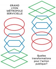 ville-servicielle-quelles-transformations-pour-l-action-publique_s ville servicielle quelles transformations pour l'action publique
