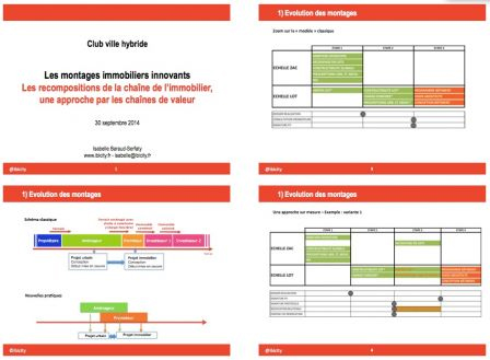 villehyb1, oct. 2014 villehyb1, oct. 2014