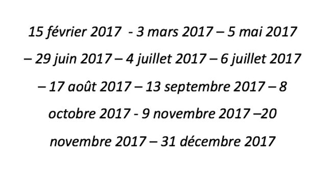 Blog revue de presse chronologie