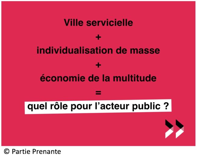 image veille grand lyon